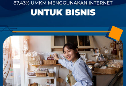usaha mikro 87,43%-UMKM-Menggunakan-Internet-Untuk-Bisnis